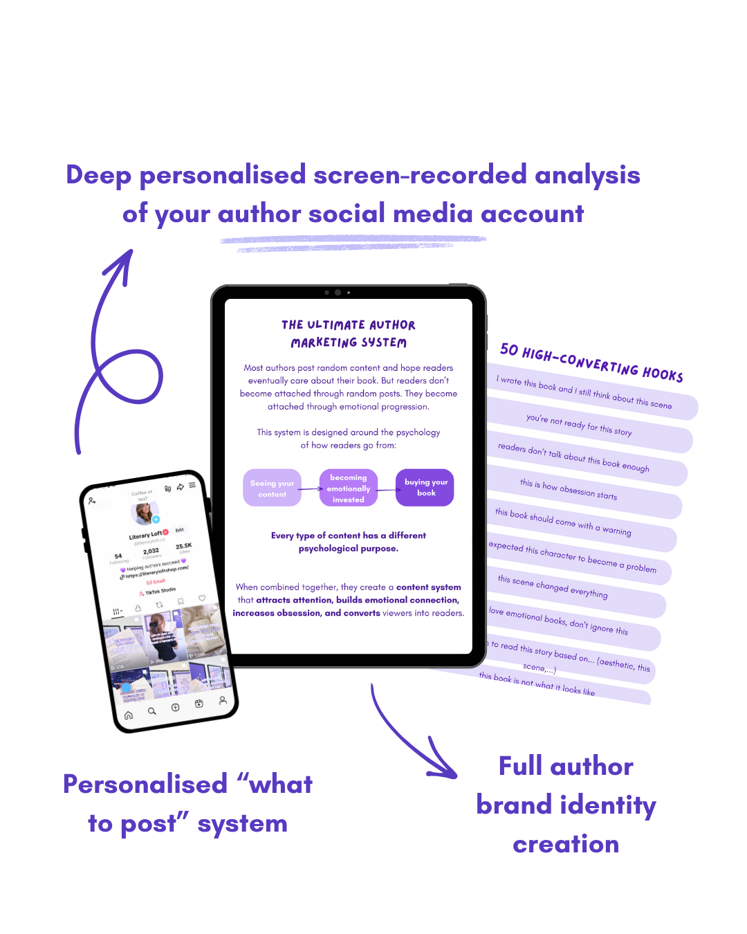 Author Brand Identity System